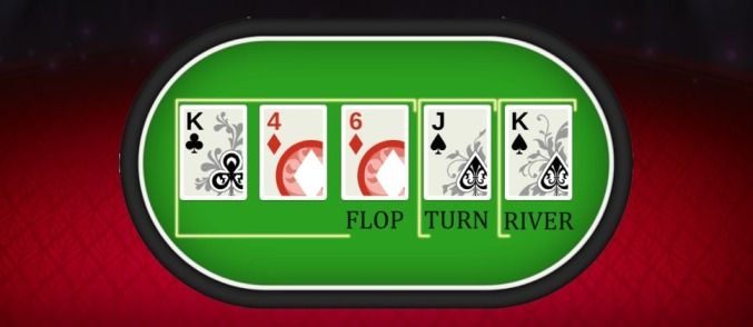 River in Texas Hold'Em