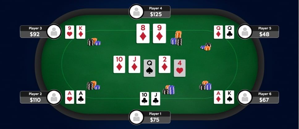 What is Rake in Poker? Rake has influence on Poker players