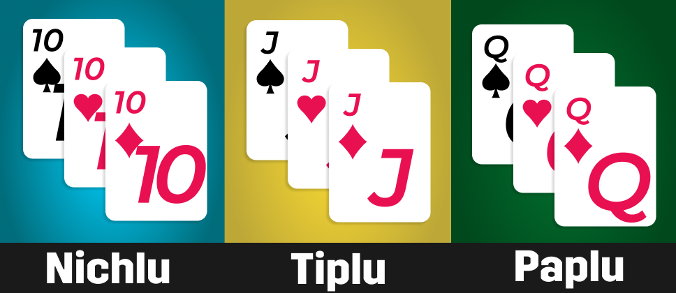 Paplu, Nichlu, and Tiplu