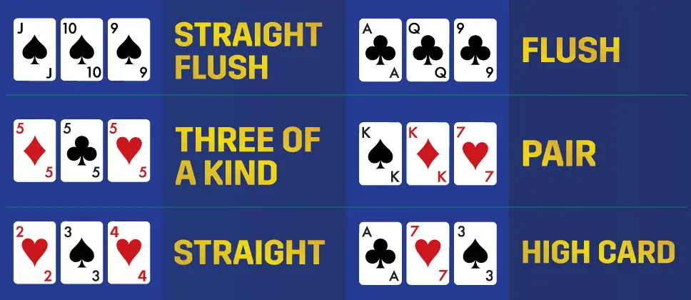 Poker 3 Pairs